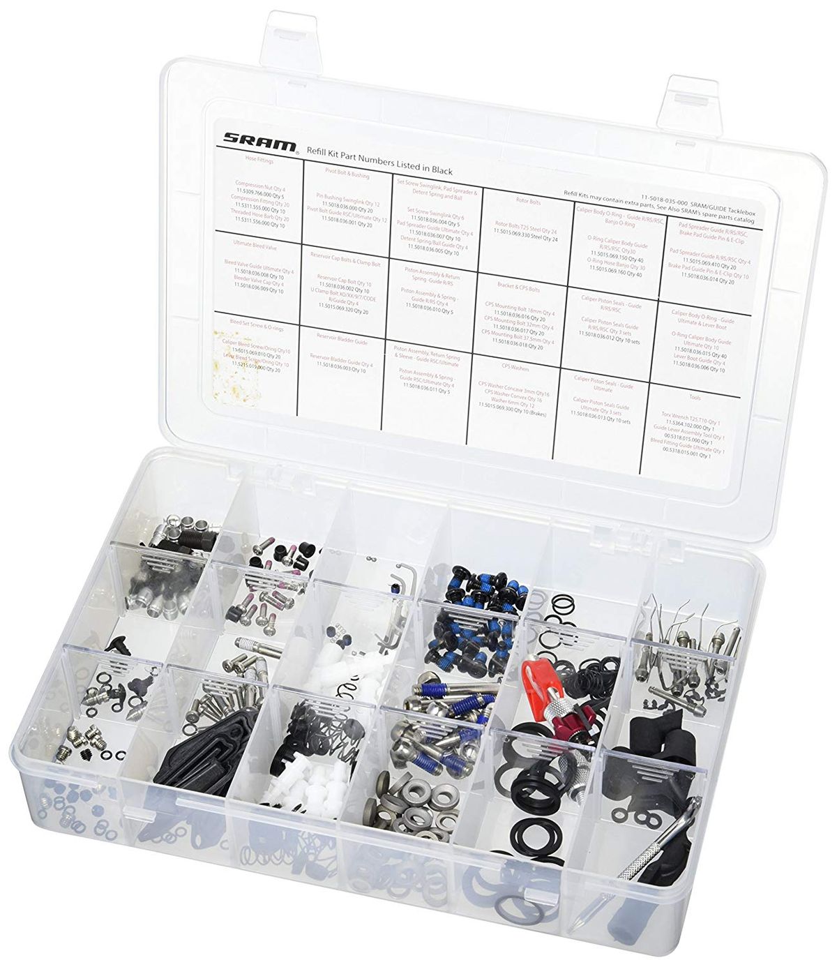 Caja Repuestos Frenos Guide