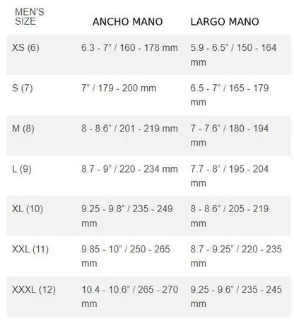 GUANTE BICICLETA GIRO D'WOOL MILSPC
